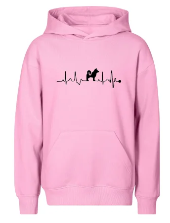 Shiba-Inu EKG