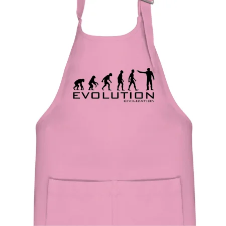 Evoluce civilizace