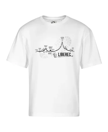 Profil Liberec