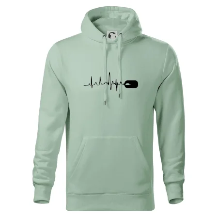 EKG myš
