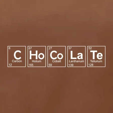Čokoláda - periodická tabulka