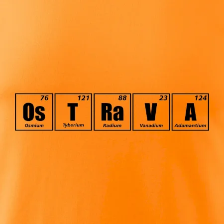 Periodická tabulka Ostrava