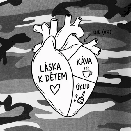 Srdce plné (Jídla a lásky)