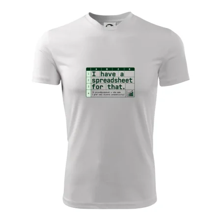 Excelový graf životní produktivity