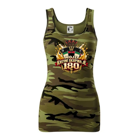 Moje krevní skupina je 180