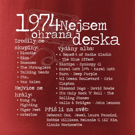 Nejsem ohraná deska 1974