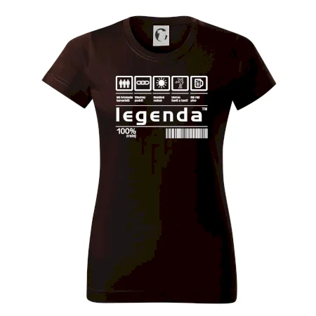 Čárový kód - Legenda