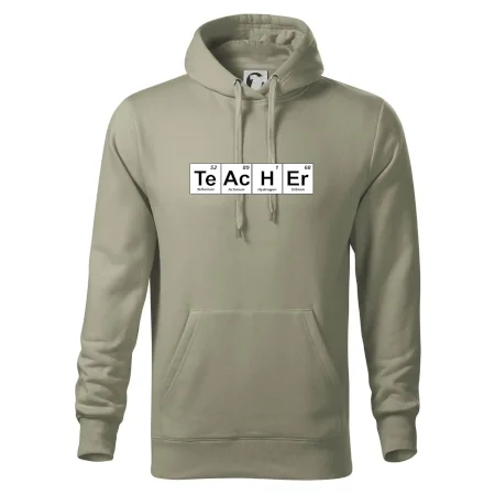 Periodická tabulka - Teacher