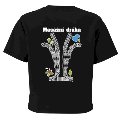Masážní dráha