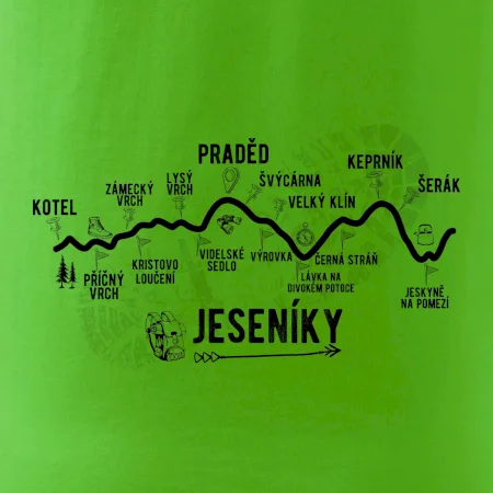Profil Jeseníky