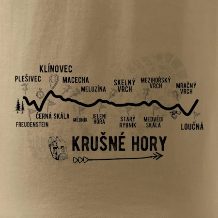 Profil Krušné hory
