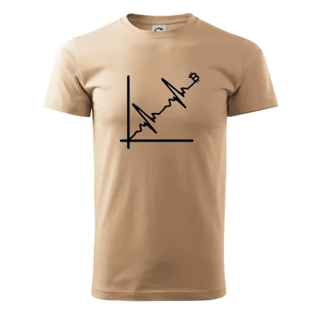 EKG graf bitcoin