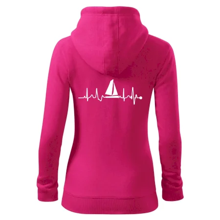 Plachtění EKG
