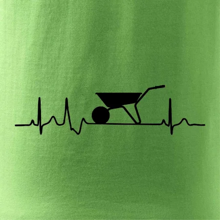 EKG kolečko