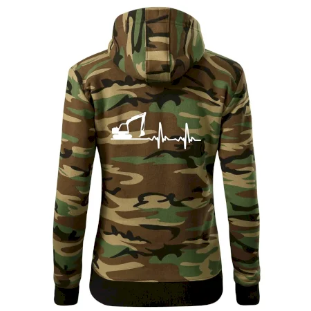 EKG bagr