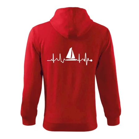 Plachtění EKG