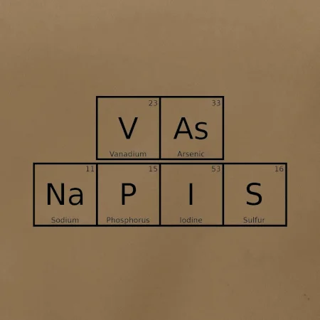 Vlastní nápis - periodická tabulka
