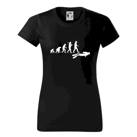 Evoluce potápění