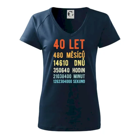 Narozeniny 40 přepočet času