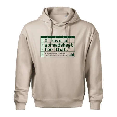 Excelový graf životní produktivity