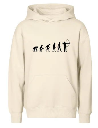 Evoluce lukostřelba