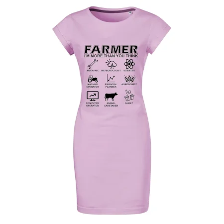 Farmer Symbols