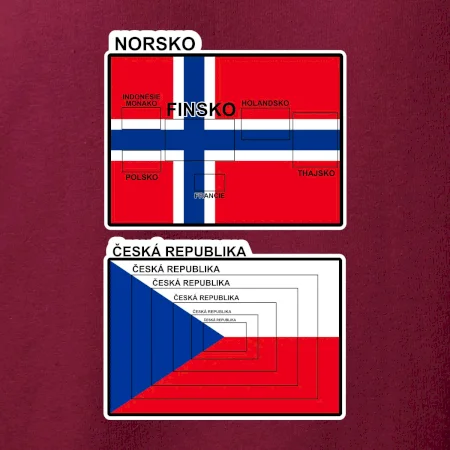 Norská a česká vlajka