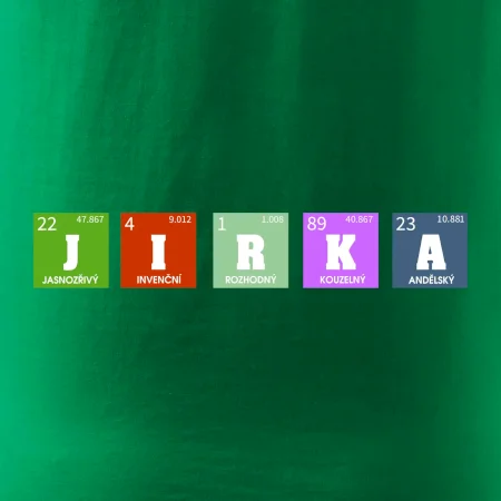 Periodická tabulka - jméno a vlastnosti (vlastní jméno)