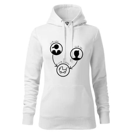 50% máma 50% táta = 100 perfektní