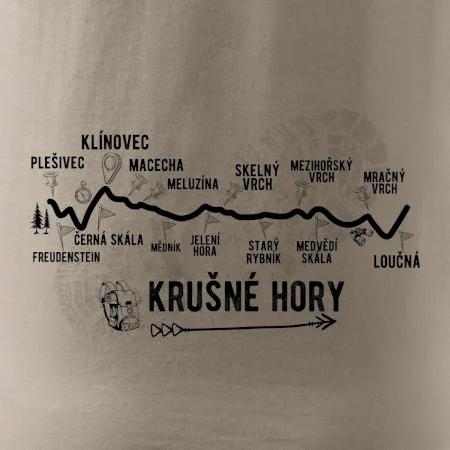Profil Krušné hory
