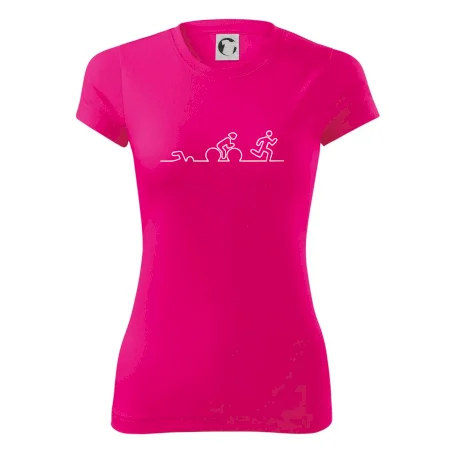 EKG triatlon