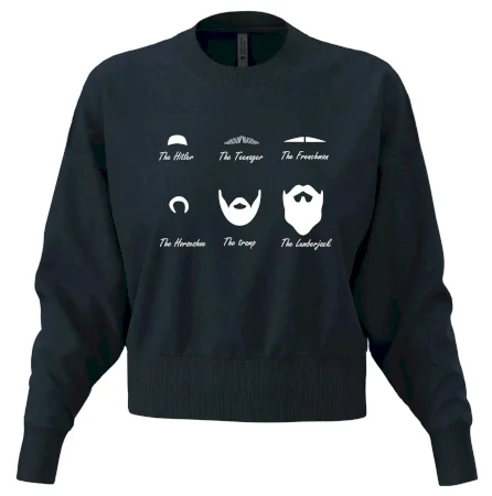 Types of men - Mustache - knírek