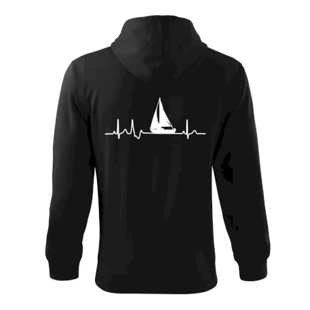 EKG plachetnice