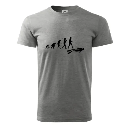 Evoluce potápění
