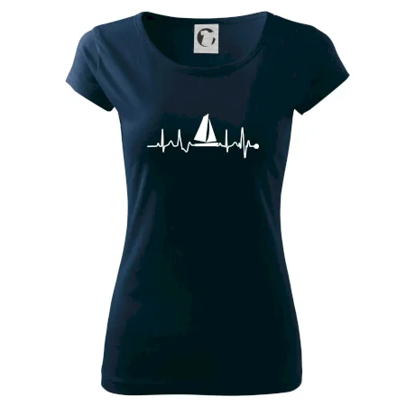 Plachtění EKG
