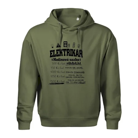 Elektrikář hodinová sazba