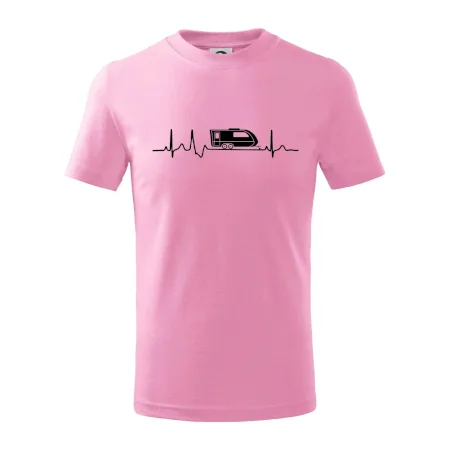 EKG karavan