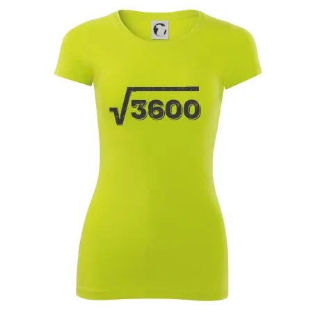 Narozeniny odmocnina 60