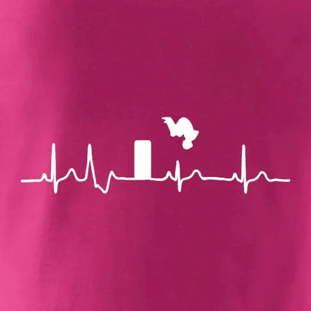 Parkour ekg