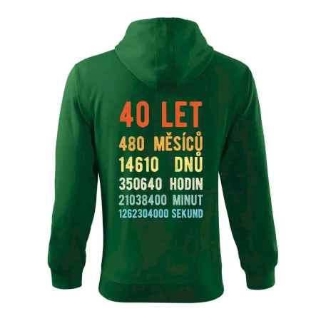 Narozeniny 40 přepočet času