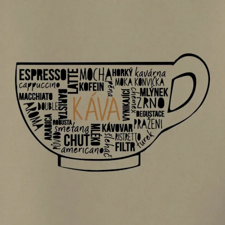 Káva - hrníček názvy