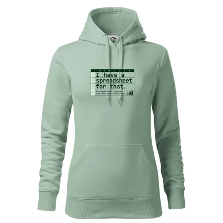 Excelový graf životní produktivity