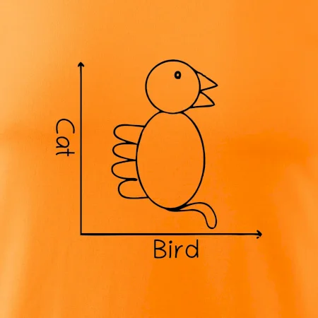Cat bird diagram