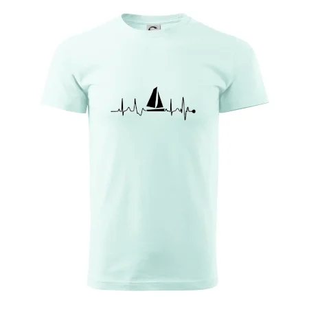 Plachtění EKG