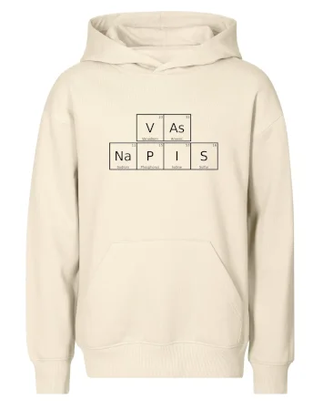 Vlastní nápis - periodická tabulka