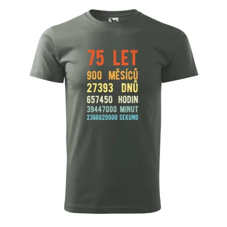 Narozeniny 75 přepočet času