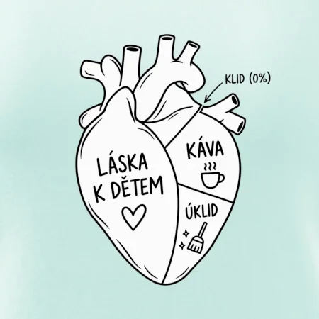Srdce plné (Jídla a lásky)