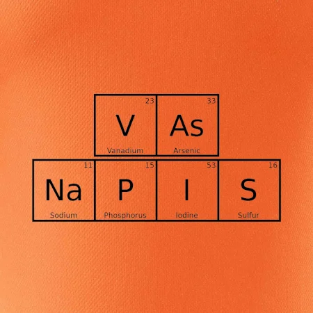 Vlastní nápis - periodická tabulka