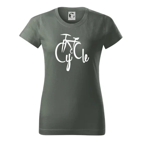 Cycle kolo