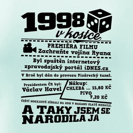 1998 v kostce